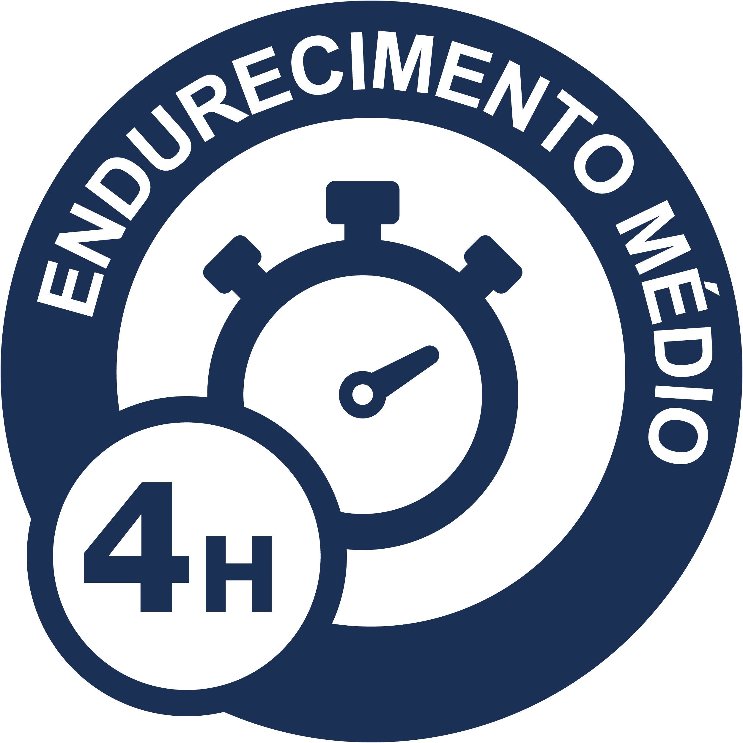 Fraguado Medio_Gama Yeso_pt