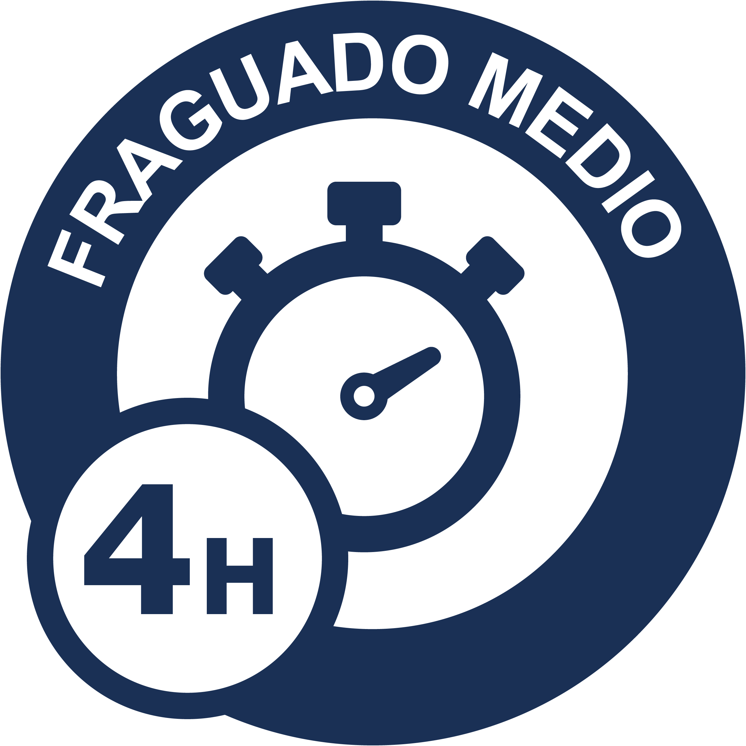 Fraguado Medio_Gama Yeso